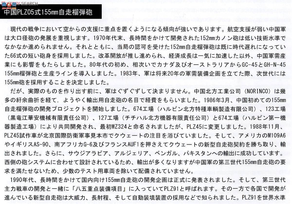 MENG ս TS-022 ЇPLZ05ʽ155mmм