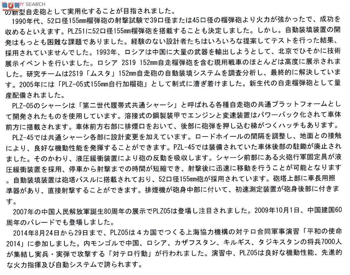 MENG ս TS-022 ЇPLZ05ʽ155mmм