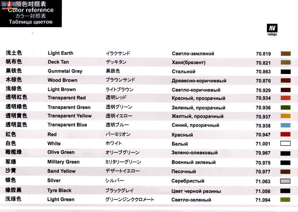MENG ս TS-022 ЇPLZ05ʽ155mmм