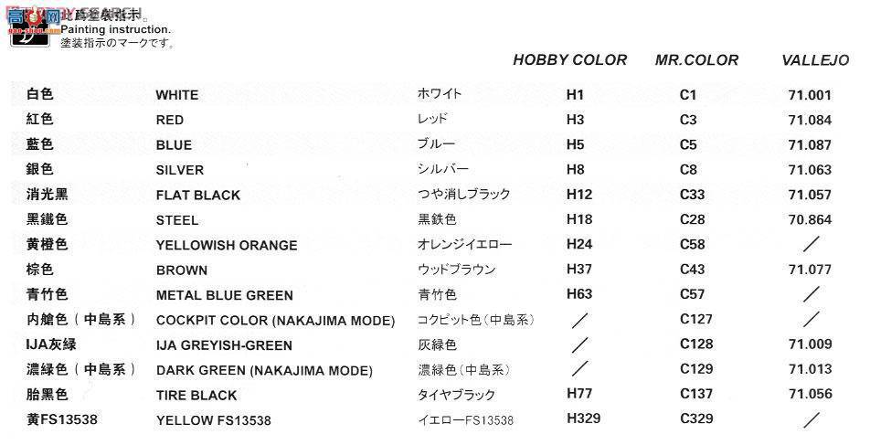 MENG DS-002 fձ܊Ki-98ʽّYuC