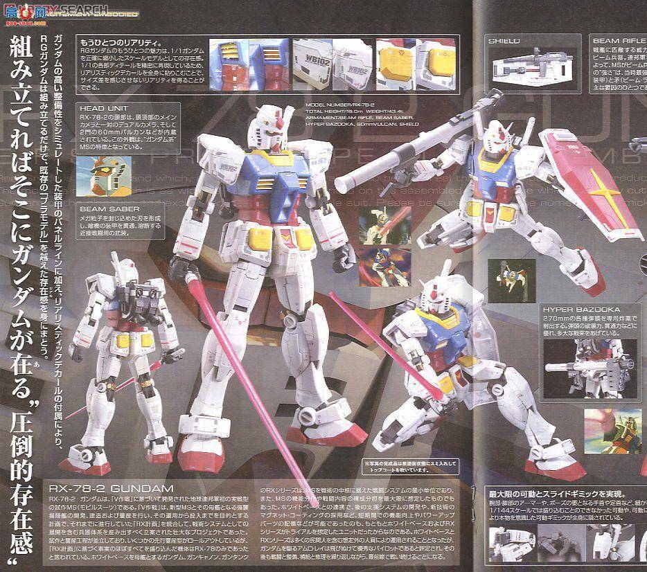 ��� �ߴ� RG01 2101510 RX-78-2 �ߴ�