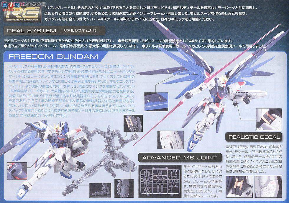  ߴ RG05 2143383 ZGMF-X10A ɸߴ