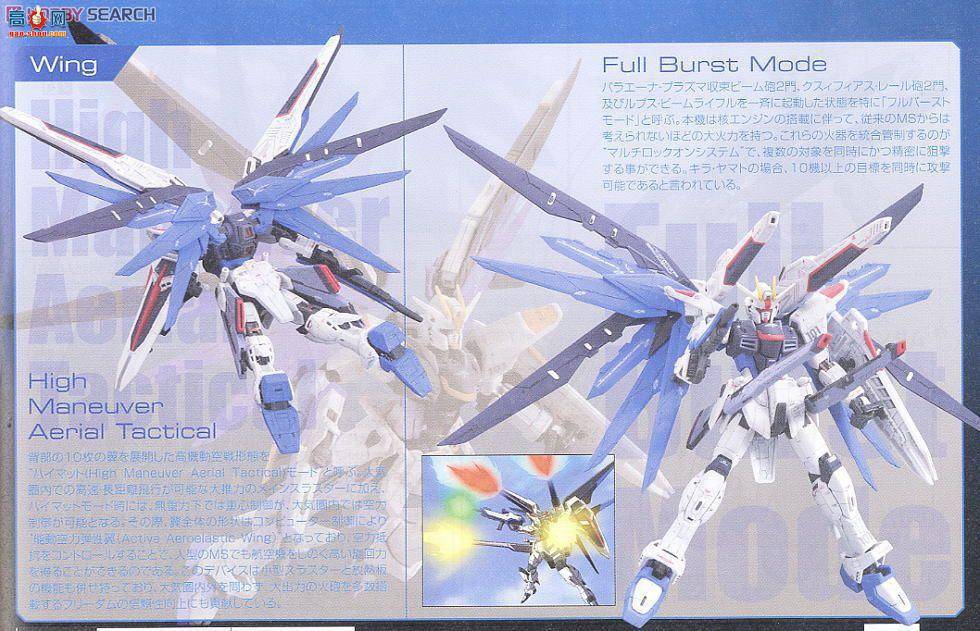  ߴ RG05 2143383 ZGMF-X10A ɸߴ