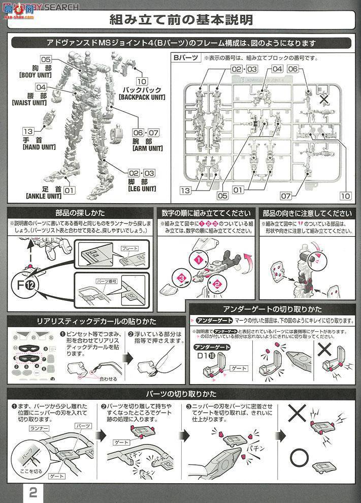 ��� �ߴ� RG11 2205030 ZGMF-X42S ���˸ߴ�