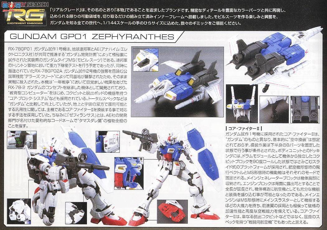  ߴ RG12 2211986 RX-78 GP01 ߴ