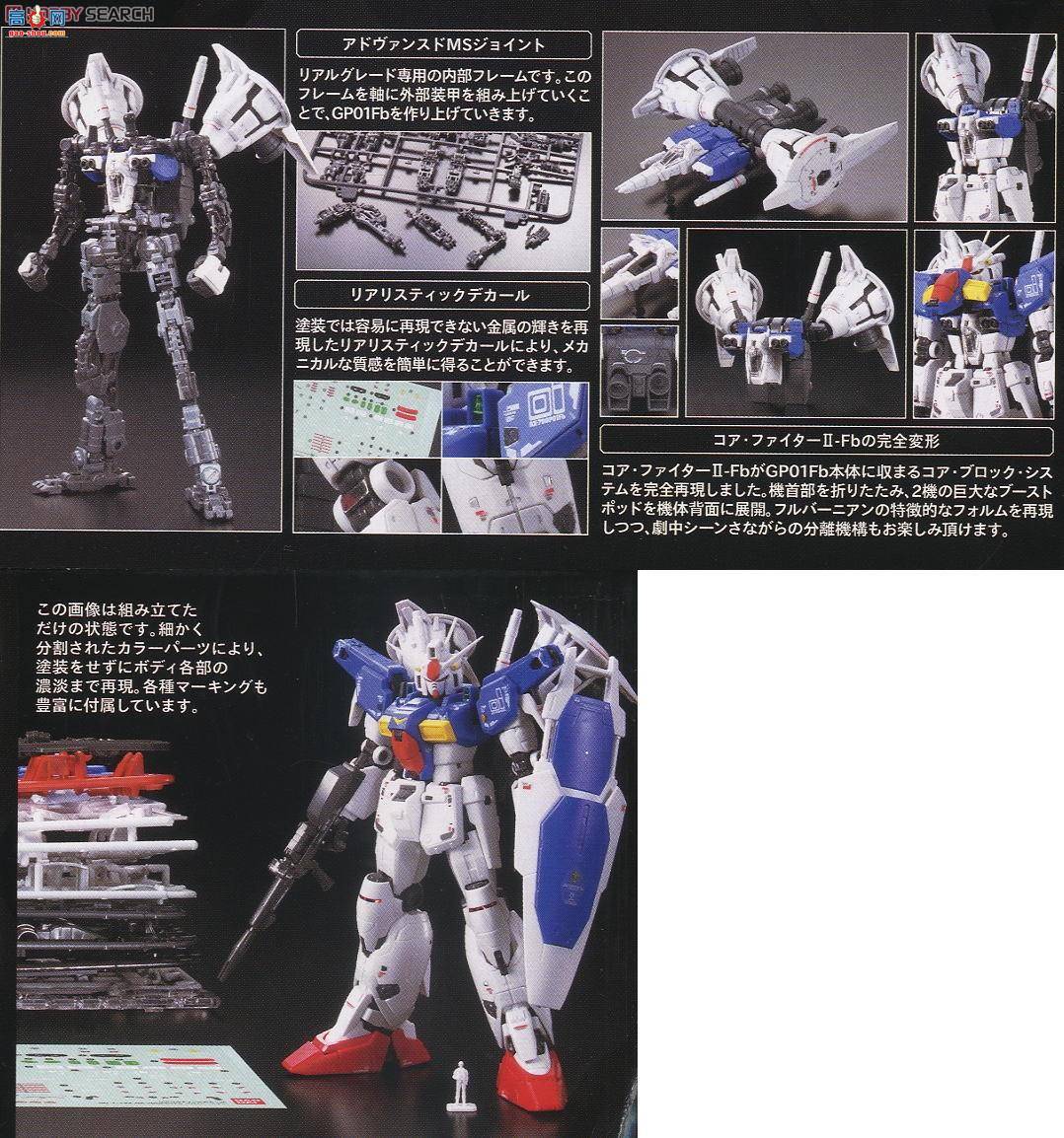  ߴ RG13 826558 RX-78 GP01FB ߴ