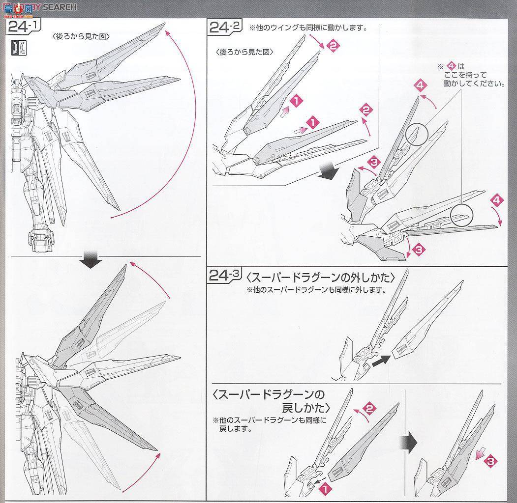  ߴ RG14 2211988 ZGMF-X20A ǿϮɸߴ