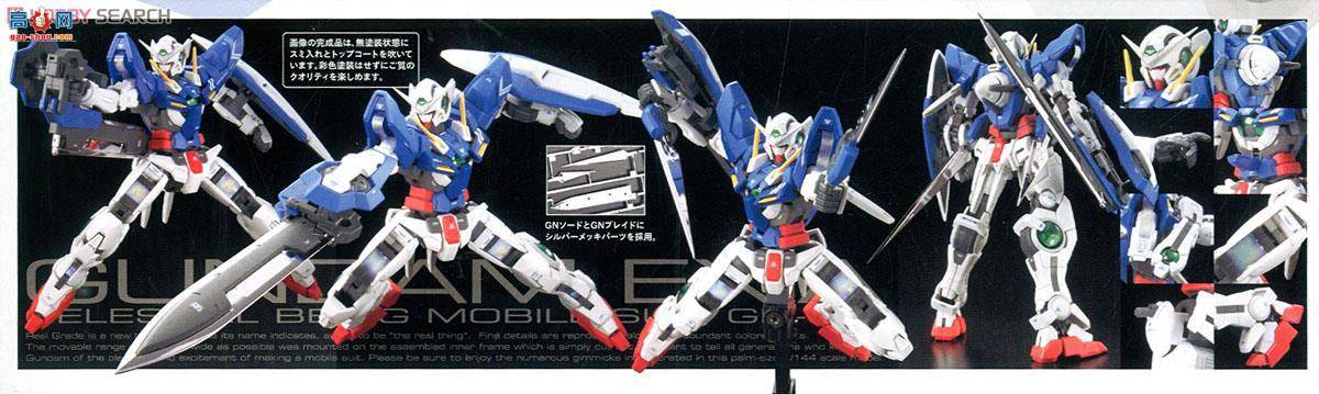  ߴ RG15 2247111 GN-001 ʹߴ