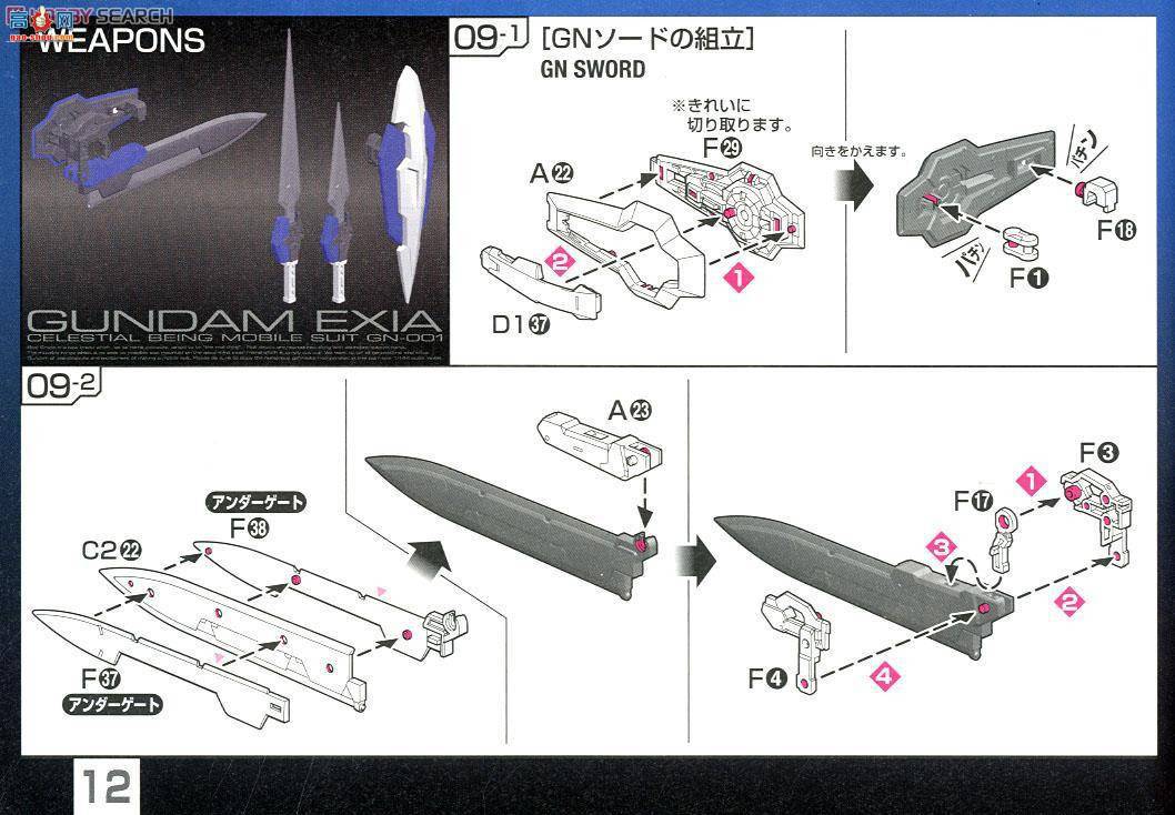  ߴ RG15 2247111 GN-001 ʹߴ