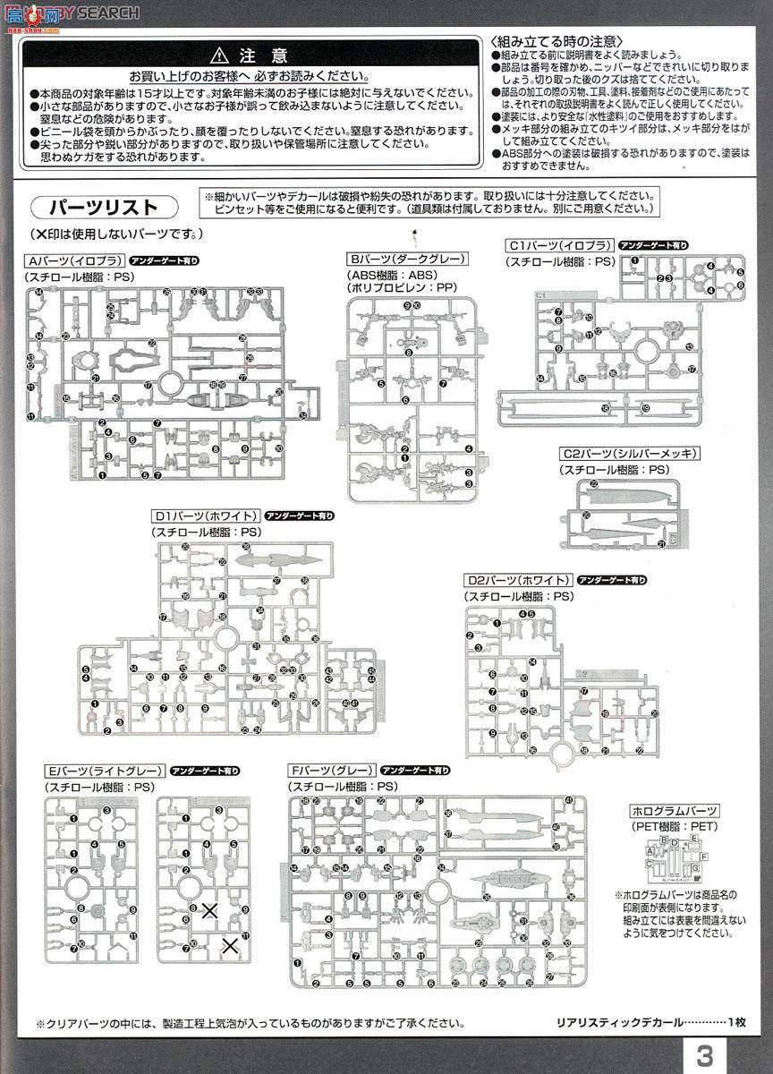  ߴ RG15 2247111 GN-001 ʹߴ
