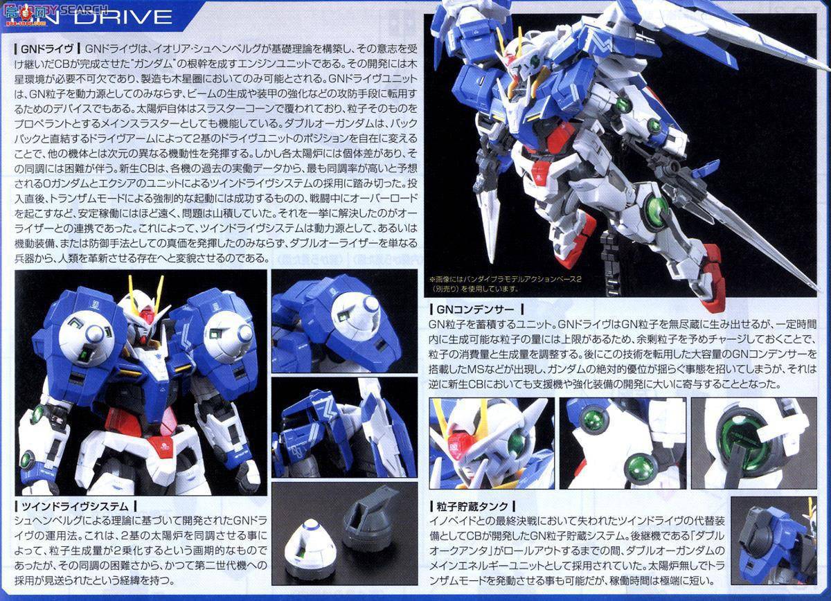 ��� �ߴ� RG18 2295835 GN-0000+GNR-010 00 RAISER