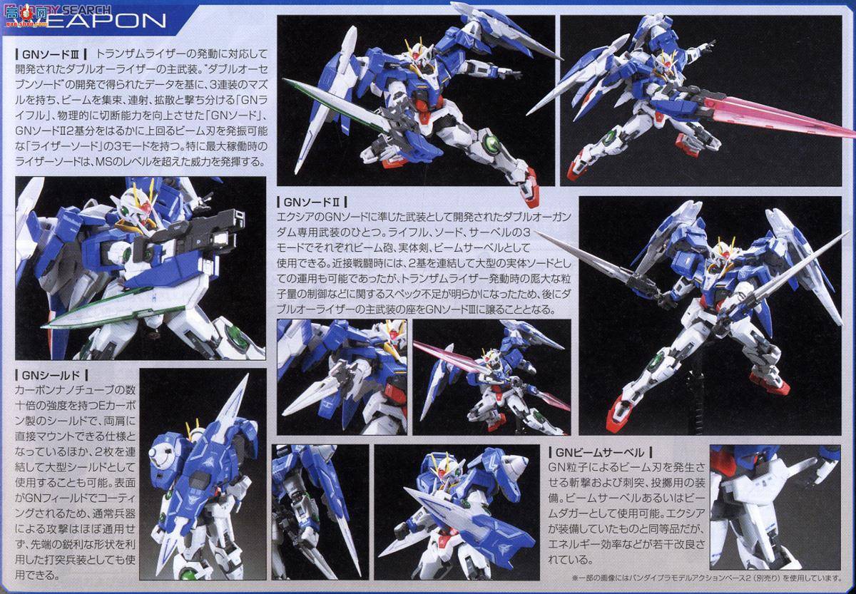 ��� �ߴ� RG18 2295835 GN-0000+GNR-010 00 RAISER