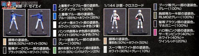 ��� �ߴ� RG18 2295835 GN-0000+GNR-010 00 RAISER