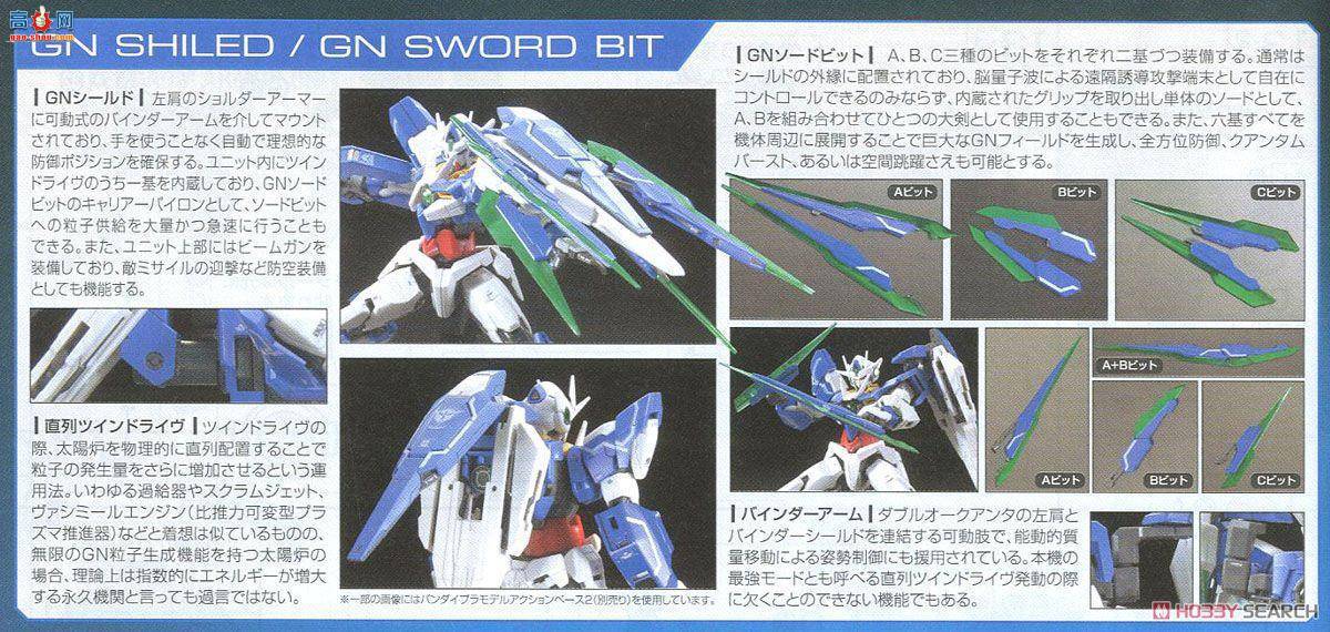  ߴ RG21 2336380 GNT-0000 Qan[T]