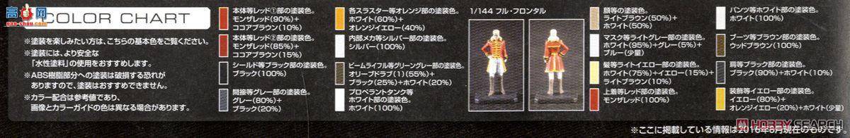 ��� �ߴ� RG22 2340120 MSN-06S �°���