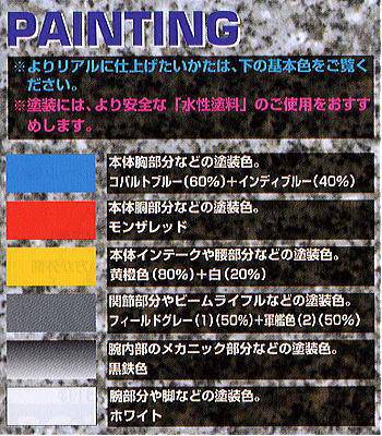  MG001 48129 RX-78-2 ߴ
