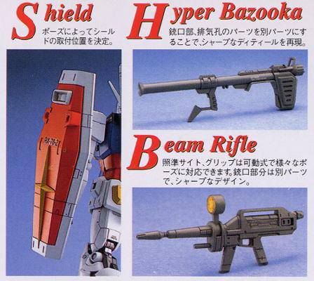  MG001 48129 RX-78-2 ߴ