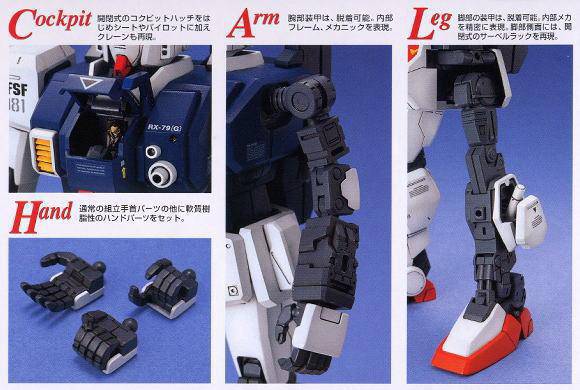  MG027 76371 RX79[G]½սߴ