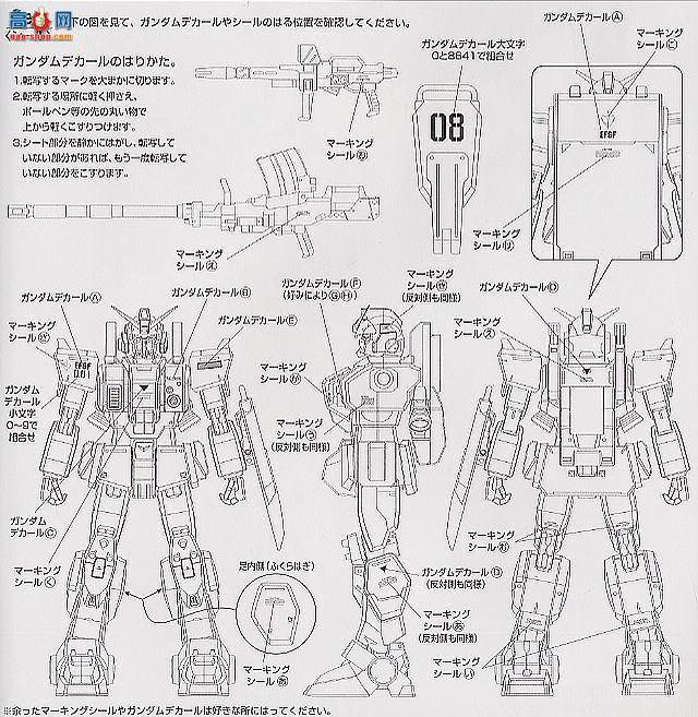  MG027 76371 RX79[G]½սߴ