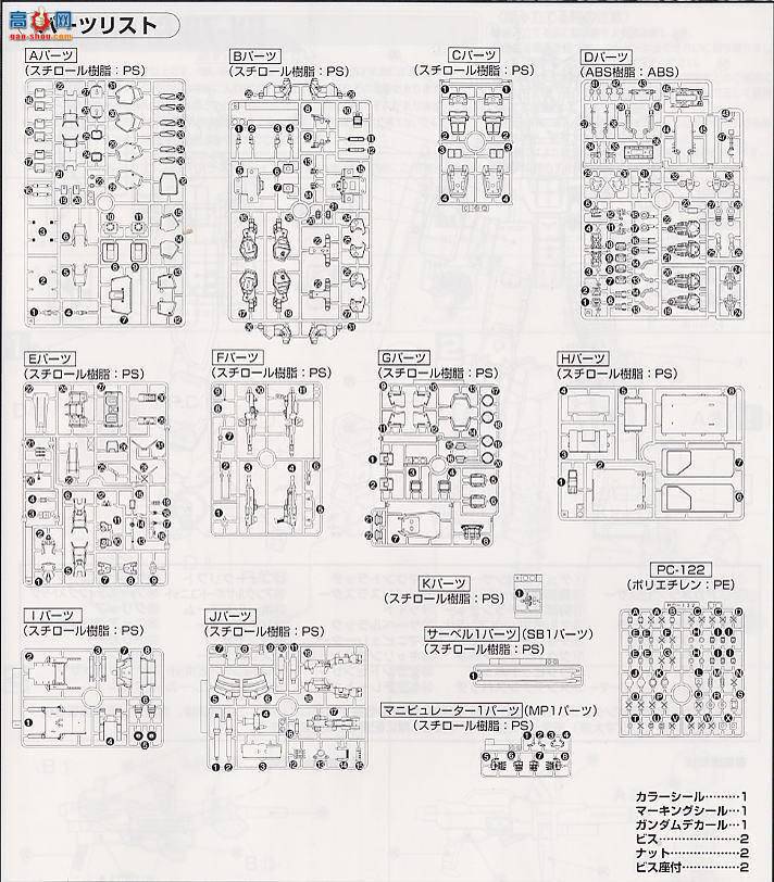  MG027 76371 RX79[G]½սߴ