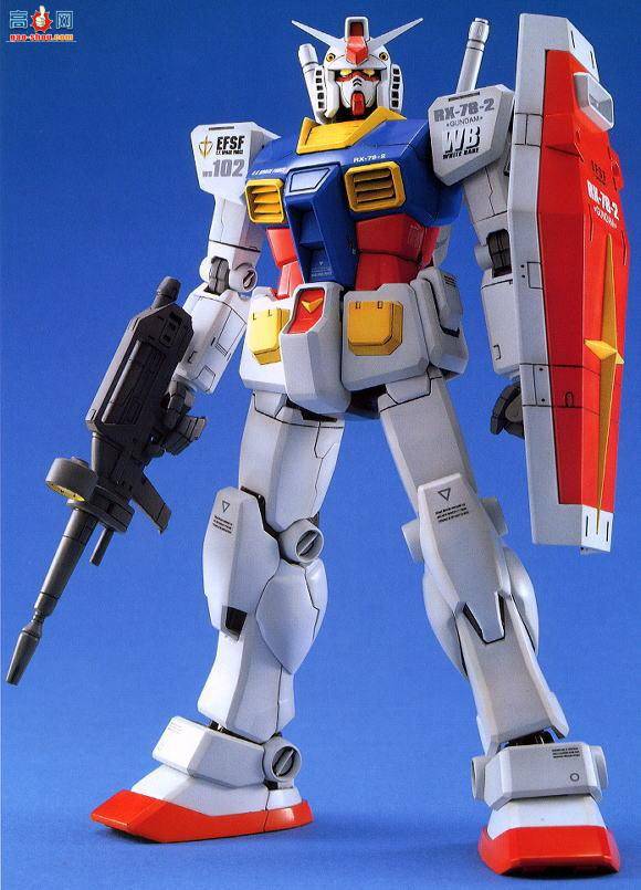  MG028 76372 RX-78-2 ߴ Ver.1.5