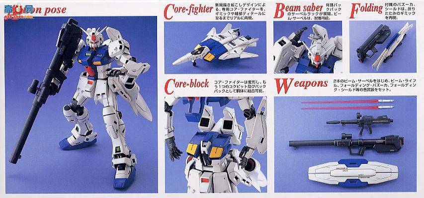  MG038 101788 GP03S