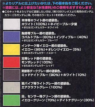 MG055 113932 Sߴ