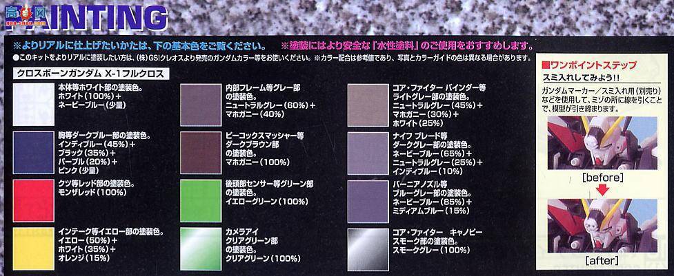  MG094 148827 øߴX1ȫʽ