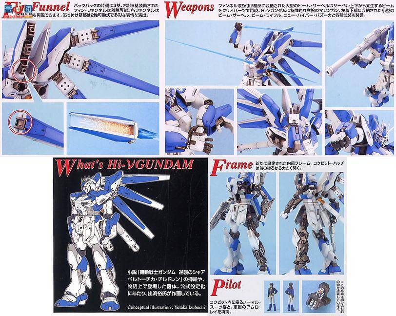 ��� MG095 148832 Hi-�� �ߴ�