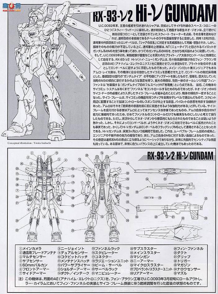 ��� MG095 148832 Hi-�� �ߴ�