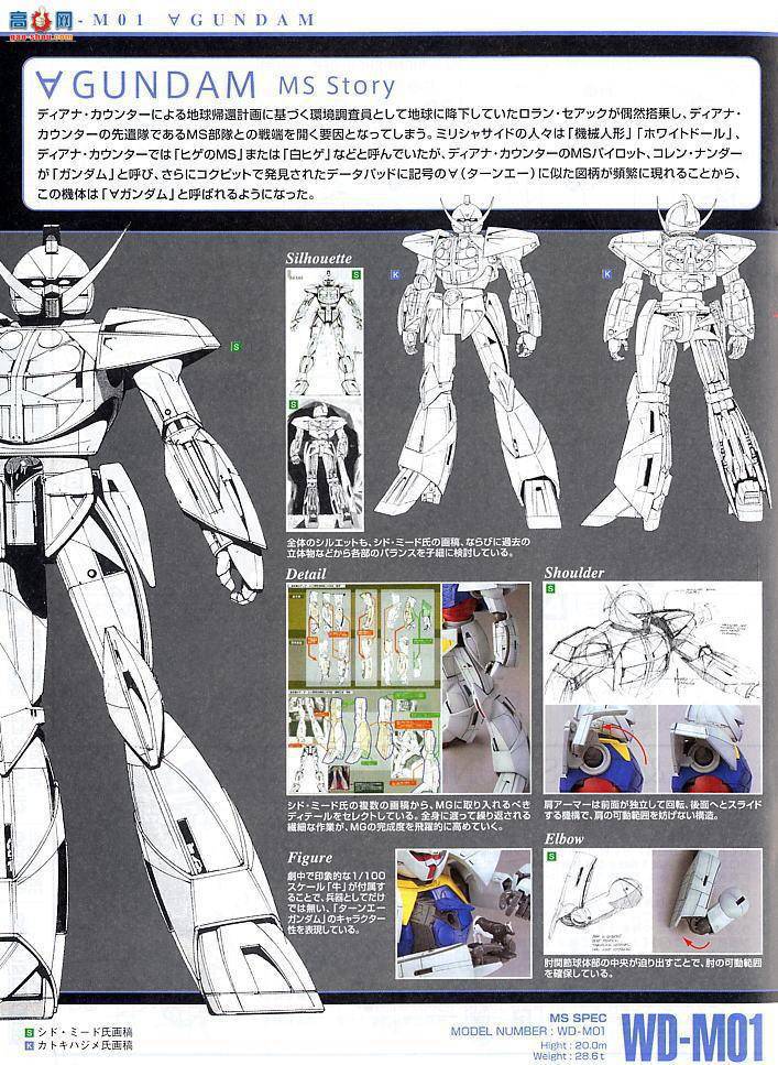 MG100 2005040 Aߴ