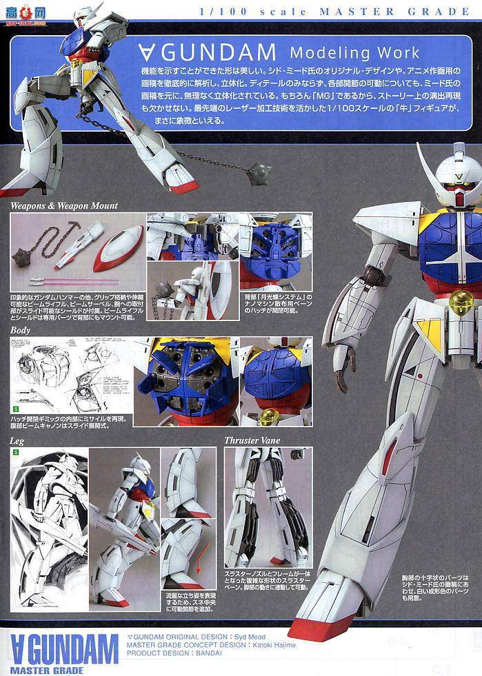  MG100 2005040 Aߴ