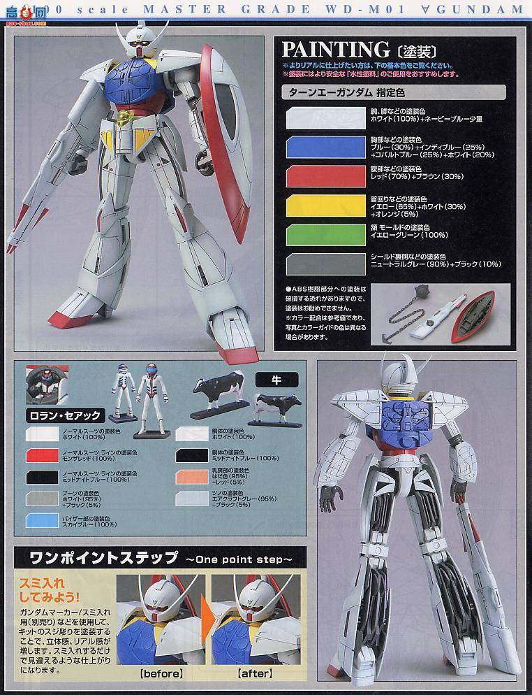  MG100 2005040 Aߴ