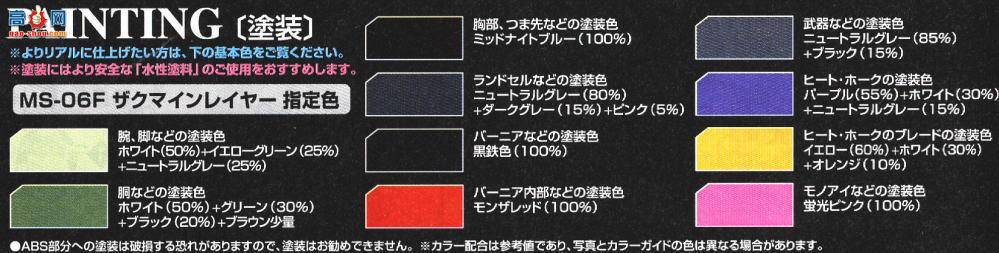  ߴ MG105 2001369 MS-06F 22.0