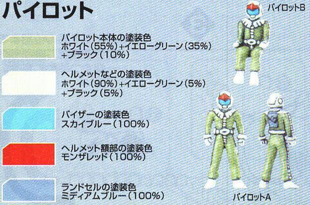  ߴ MG105 2001369 MS-06F 22.0