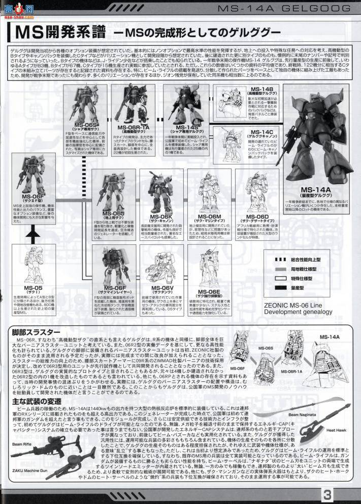  ߴ MG107 2001366 ʿ 2.0