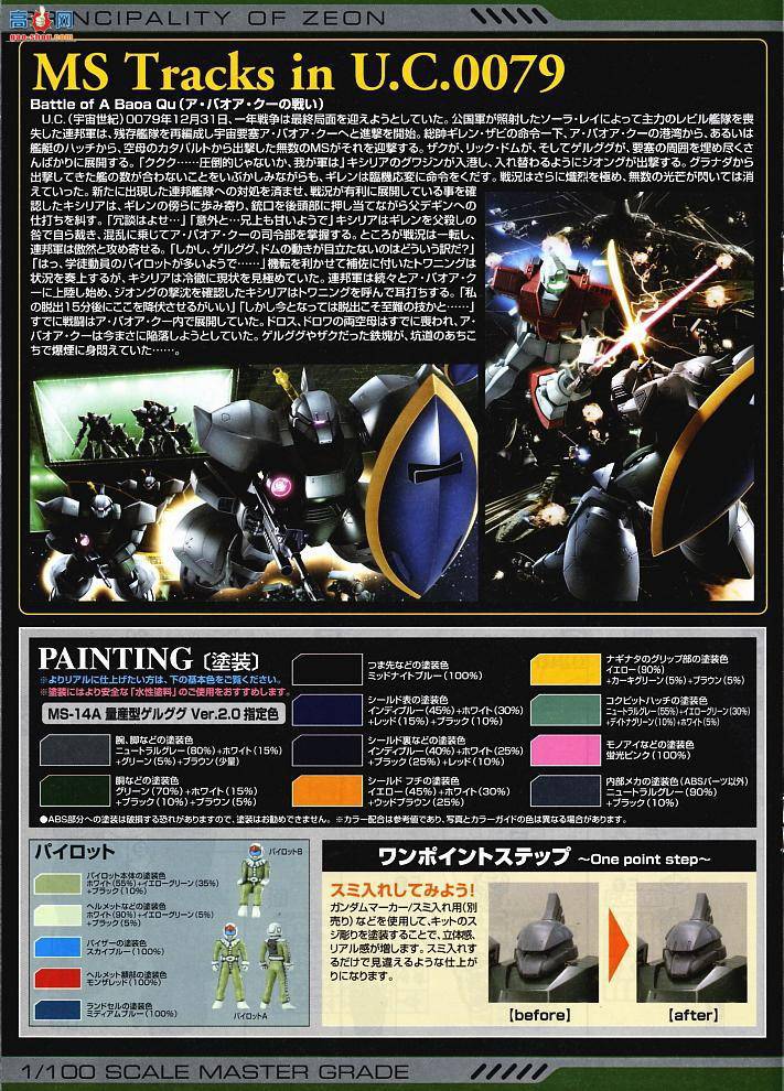  ߴ MG107 2001366 ʿ 2.0