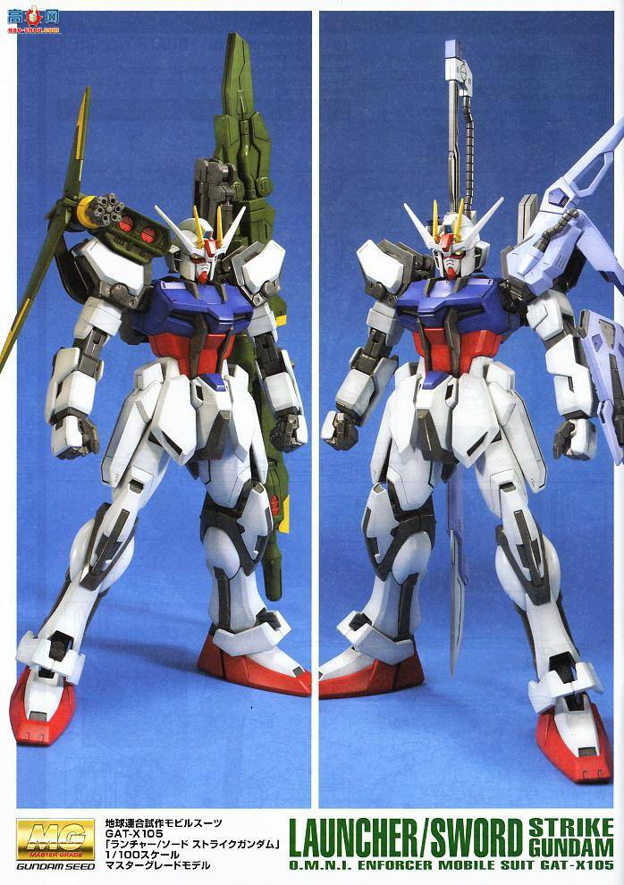  ߴ MG108 2028922 ڴǿϮߴ