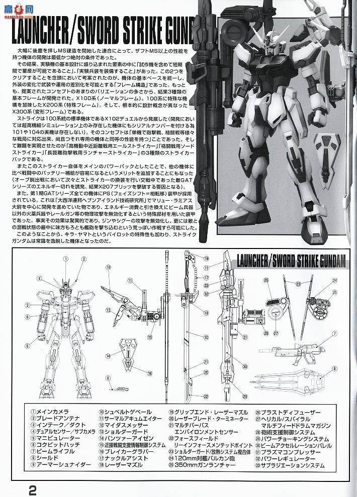  ߴ MG108 2028922 ڴǿϮߴ