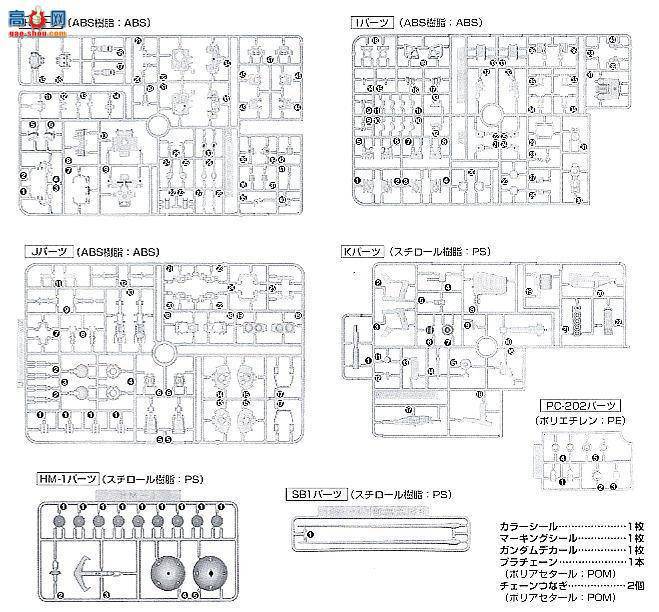  ģ MG111 2028924 RX-78 ߴ 2.0