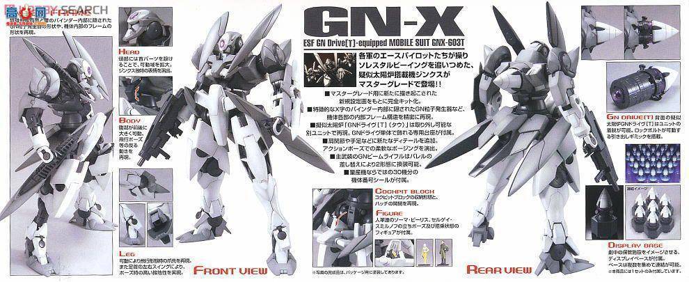  ߴ MG128 2087002 GN-X
