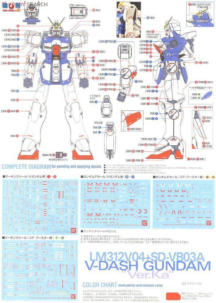  ߴ MG135 2028931 V-Dashߴ Ver.Ka