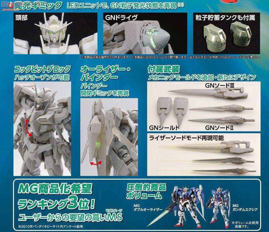  ߴ MG144 2128733 00 Raiser