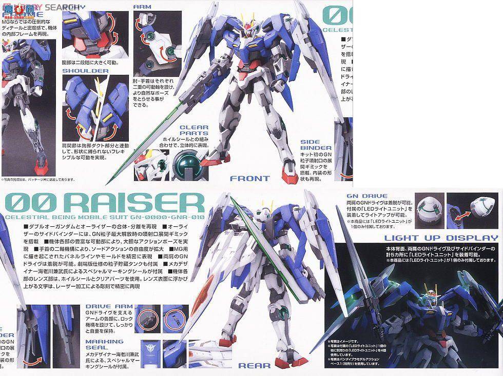  ߴ MG144 2128733 00 Raiser