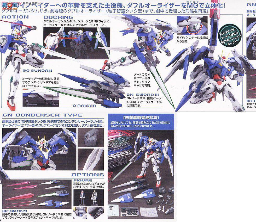  ߴ MG144 2128733 00 Raiser