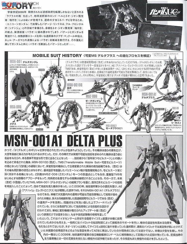  ߴ MG146 2133285 Delta Plus