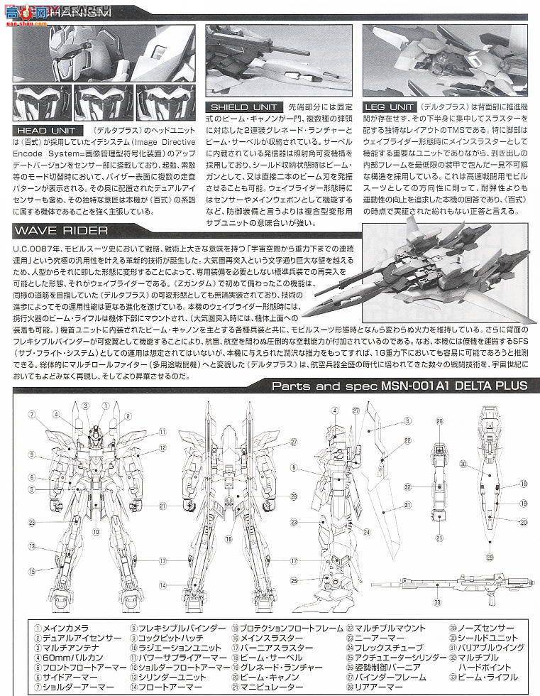  ߴ MG146 2133285 Delta Plus