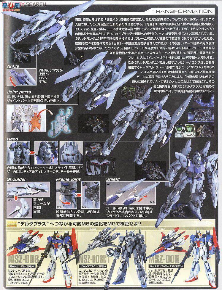  ߴ MG146 2133285 Delta Plus