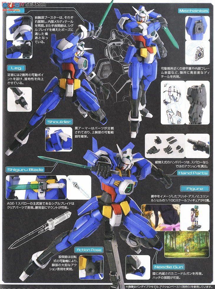 ߴ MG155 2156346 AGE-1S ȸ