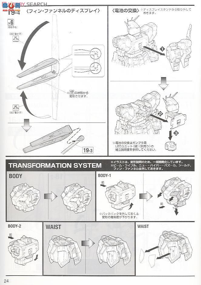  ߴ MG162 2167683 RX-93 Vߴ Ver.Ka